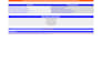 provide saas guest posts high da backlinks link insertions